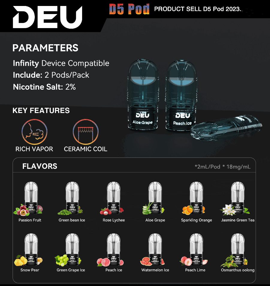 DEU D5 Pods - Compatible Relx Infinity Vape Device